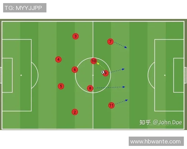 南京足球队速度表现深度分析与战术探讨